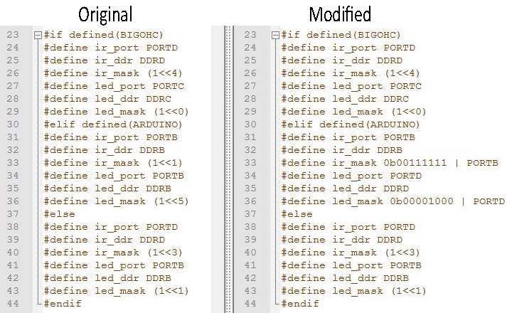 The original and modified version of the source code of the OHC.